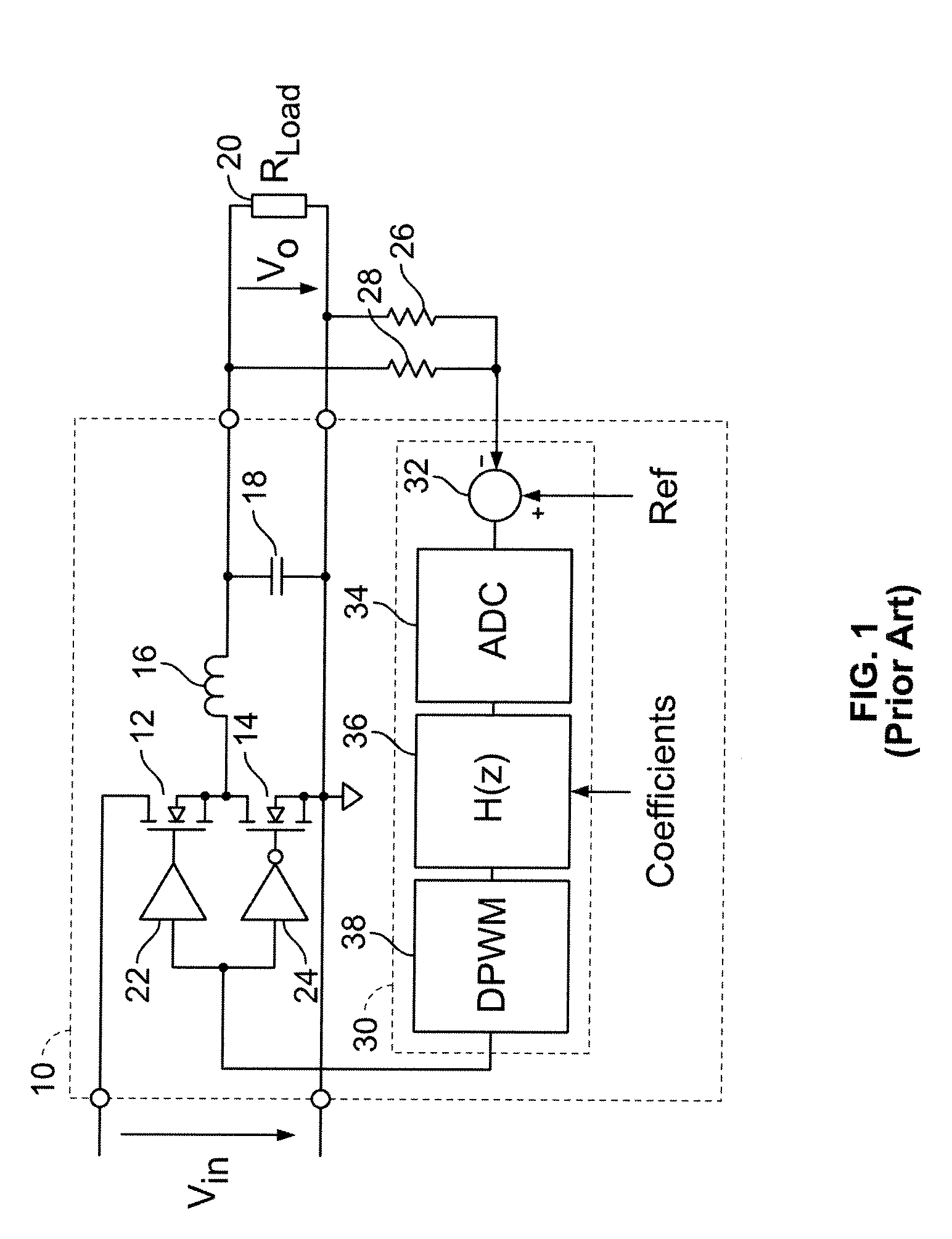 Digital double-loop output voltage regulation