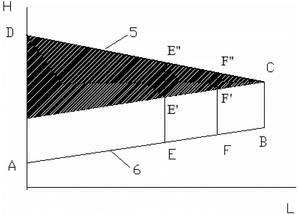 Multistage distributed water pump heat supply system and design method thereof