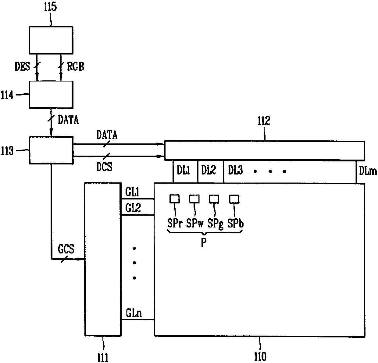 Organic light-emitting display device