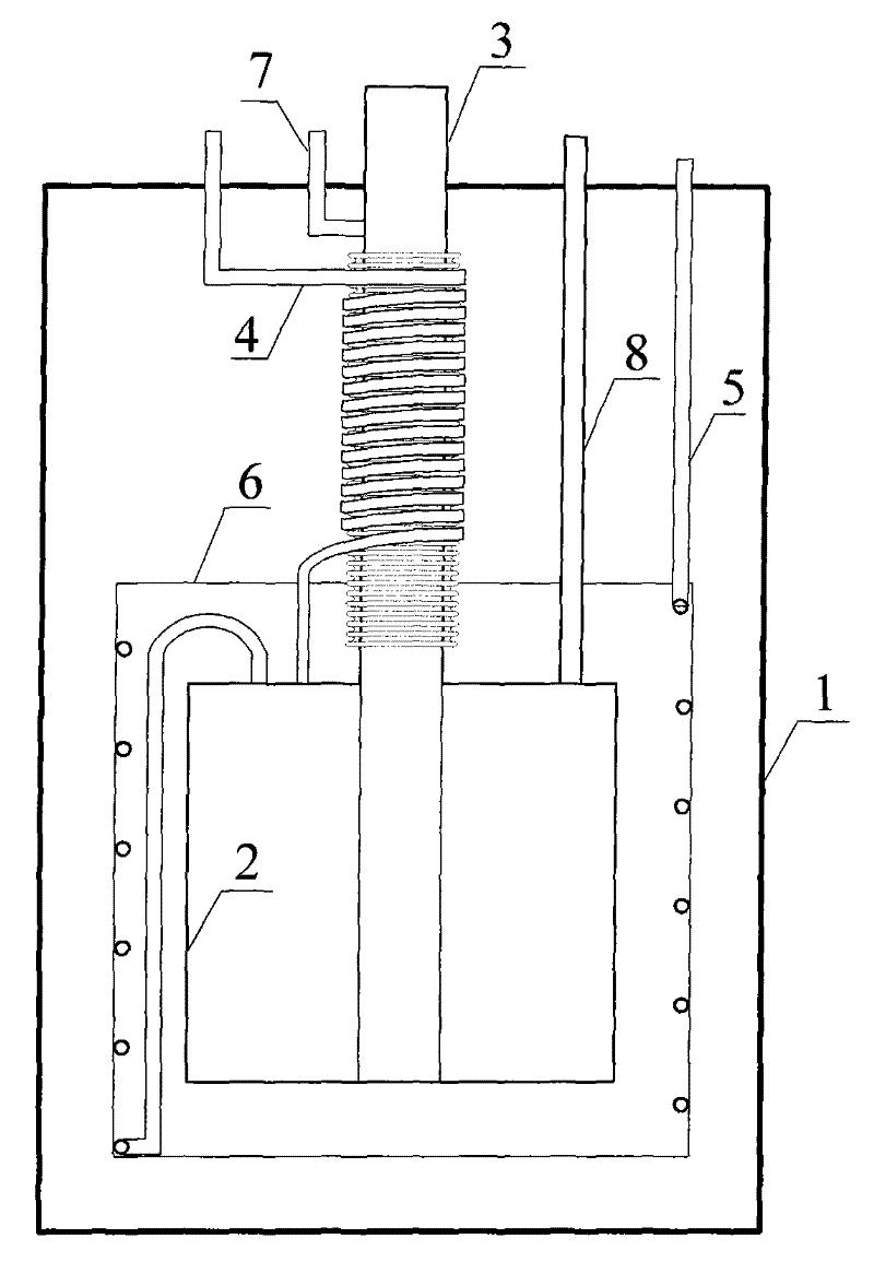 Double-coil pipe cold steam refrigerating low-loss liquid helium Dewar