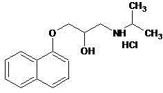 Novel propranolol synthesis method