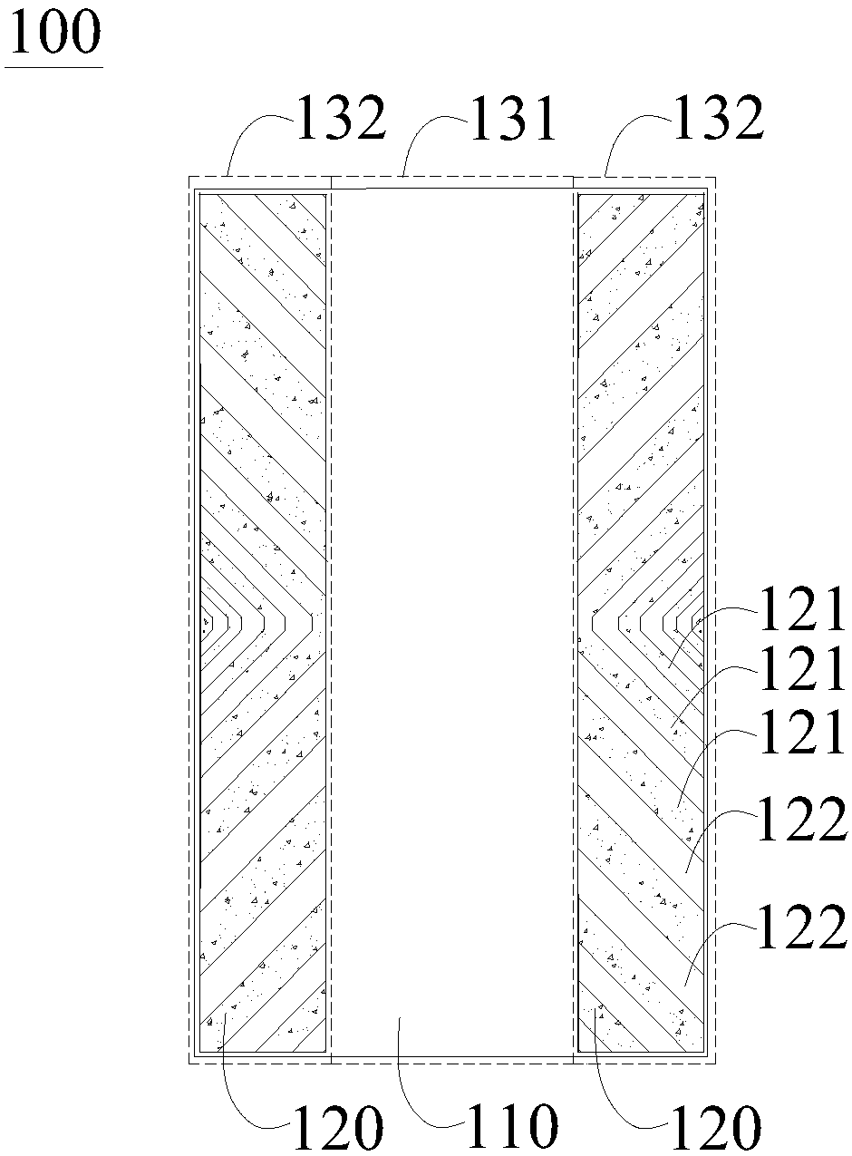 Pixel structure, display panel and display device