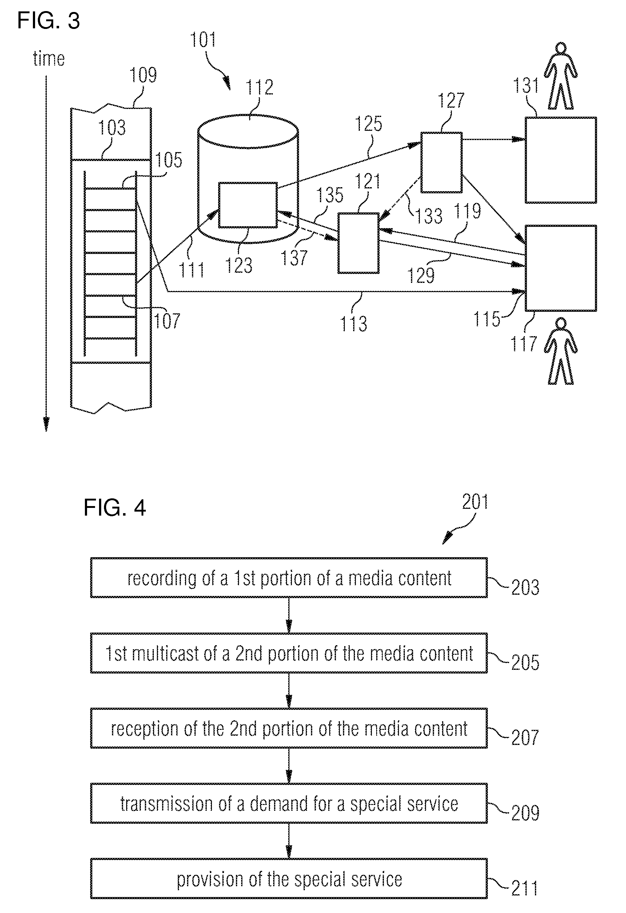 Load control for a television distribution system