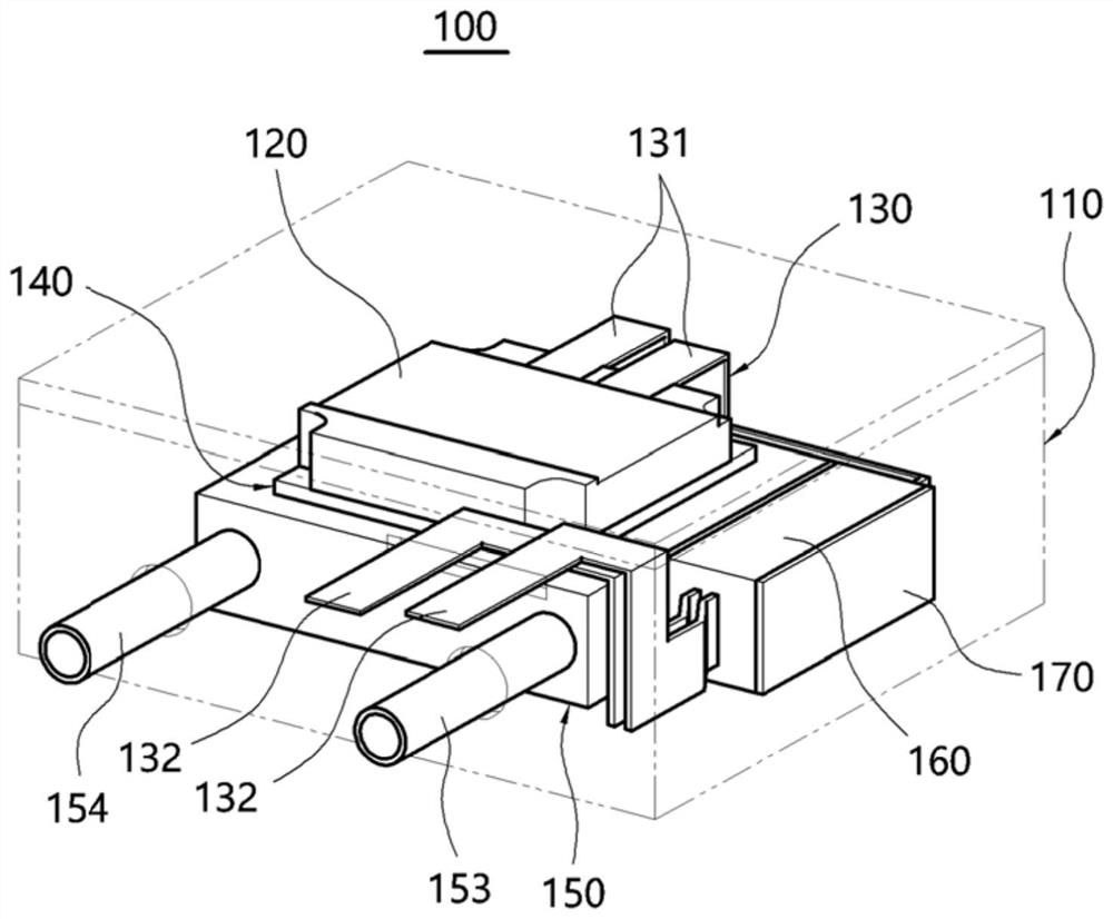 Power semiconductor cooling module for electric vehicle