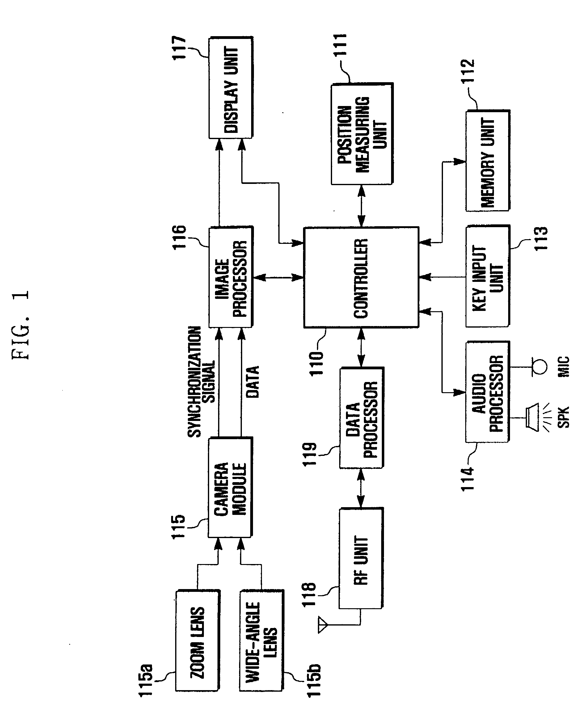Method and apparatus for taking images using mobile communication terminal with plurality of camera lenses