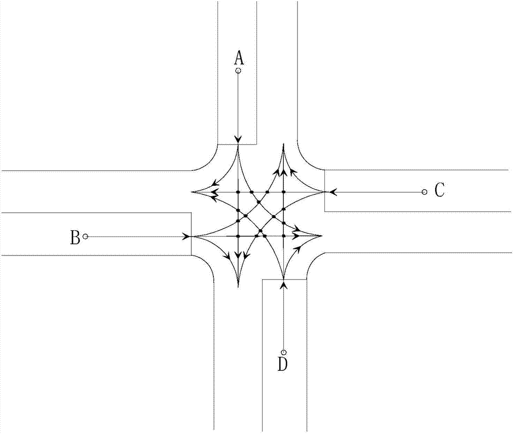 Induction type give-way control system and method for no-signaled primary and secondary road junctions