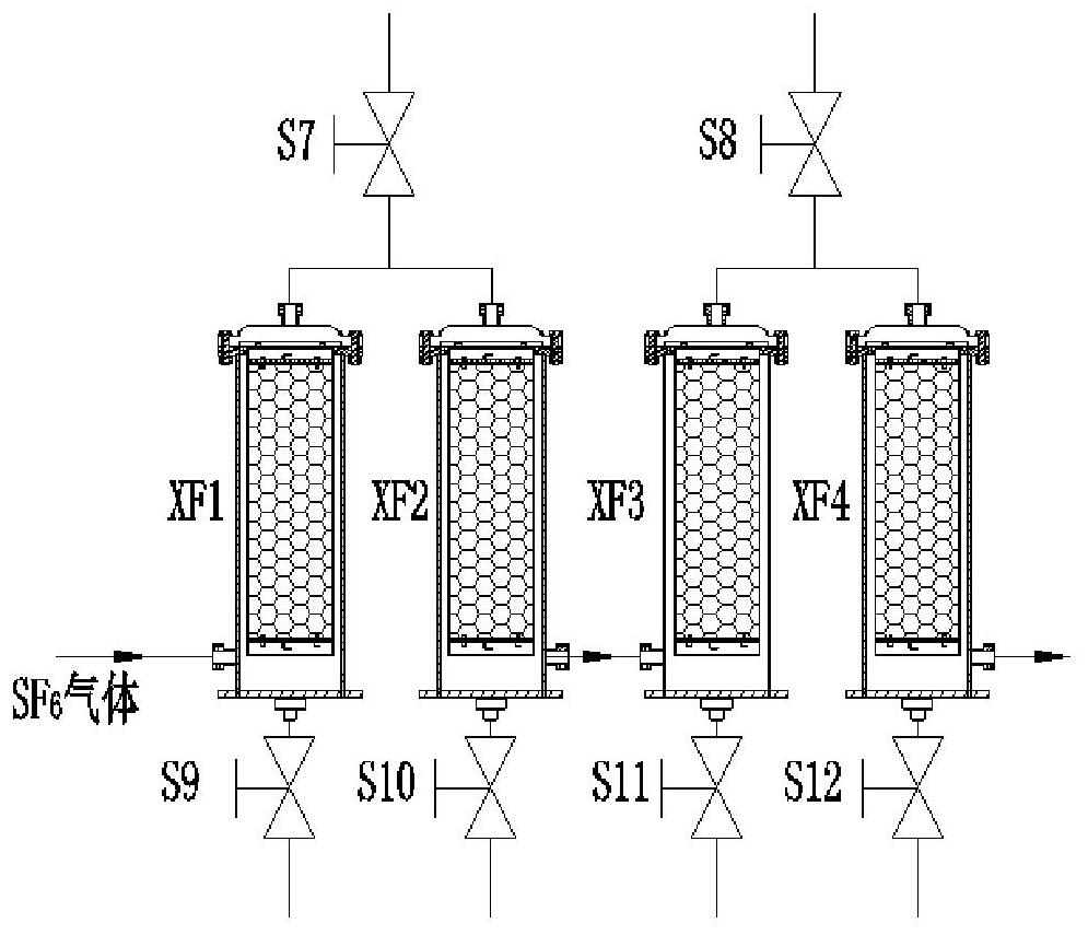Method for recycling liquid SF6 purification device