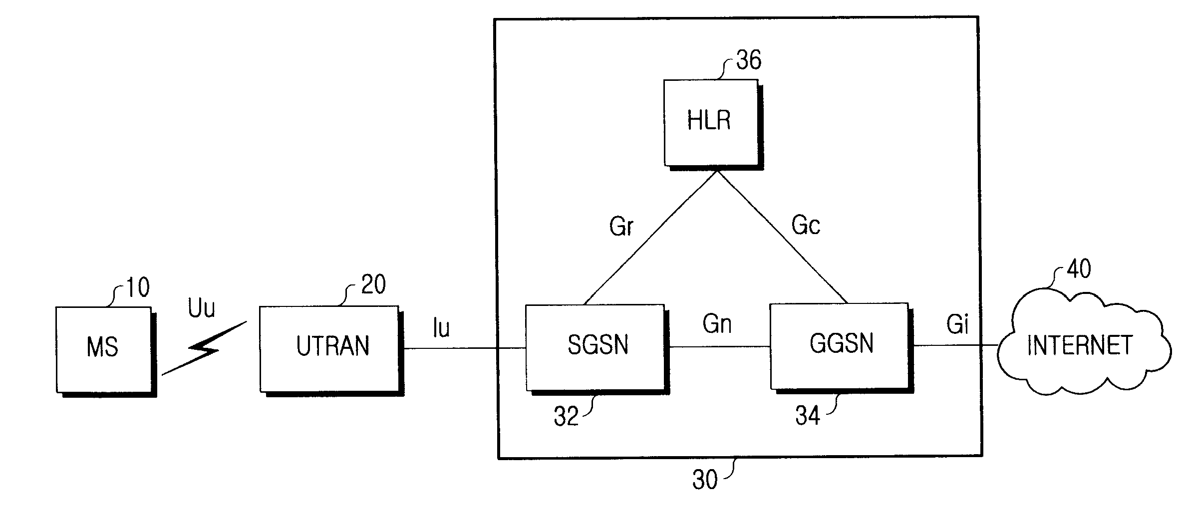 Transmission Control Method for Tcp Bi-Directional Transmission In Asymmetric Bandwidth Pre-Allocated Subscriber Network And Apparatus Therefor