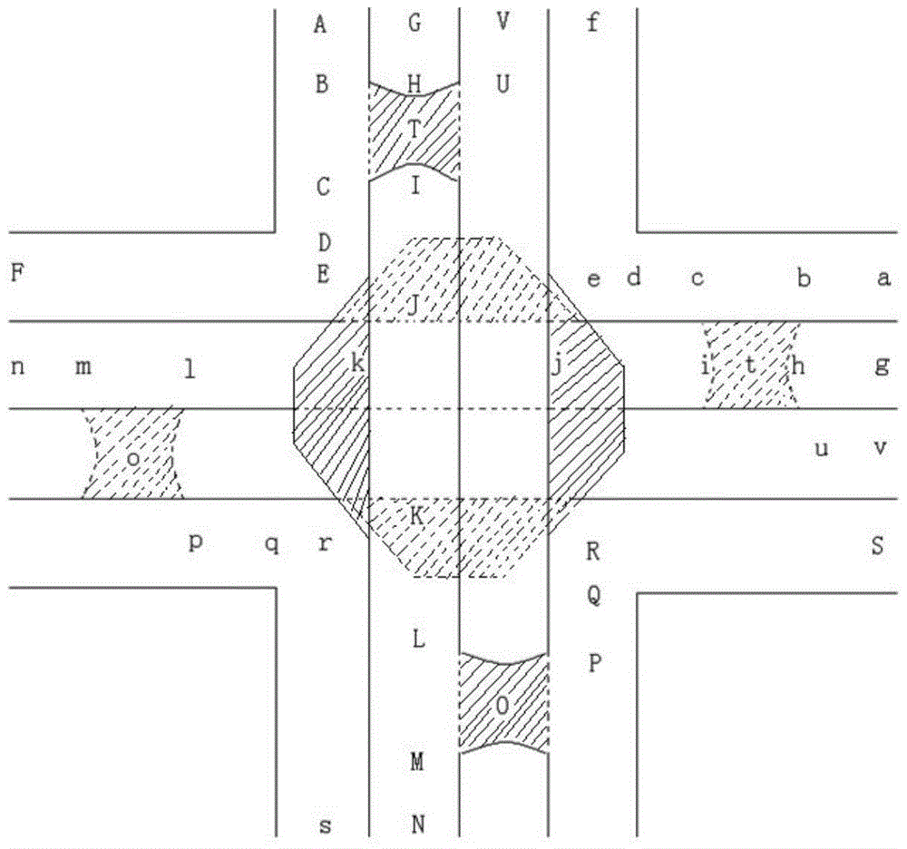 Micro Interchange