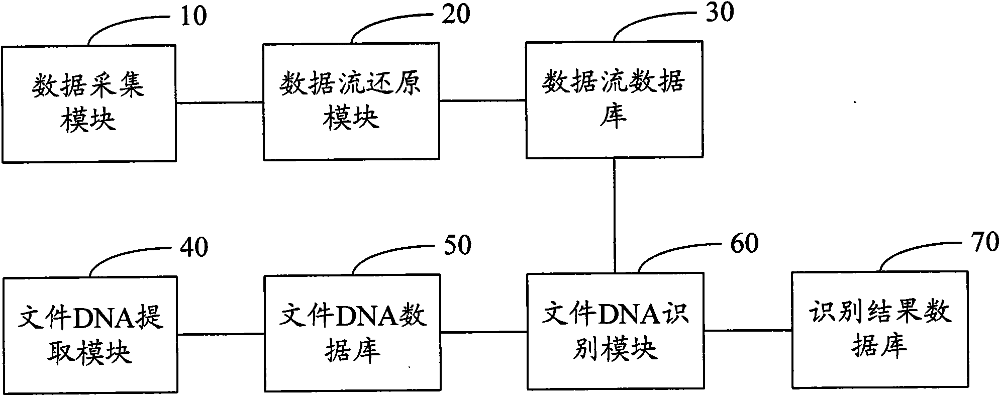 Method and system for monitoring and tracking multimedia resource transmission