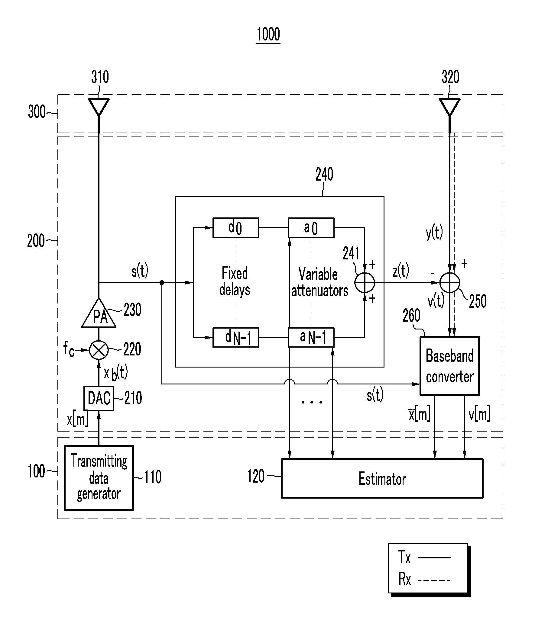 Method and apparatus for tuning finite impulse response filter in in-band full duplex transceiver