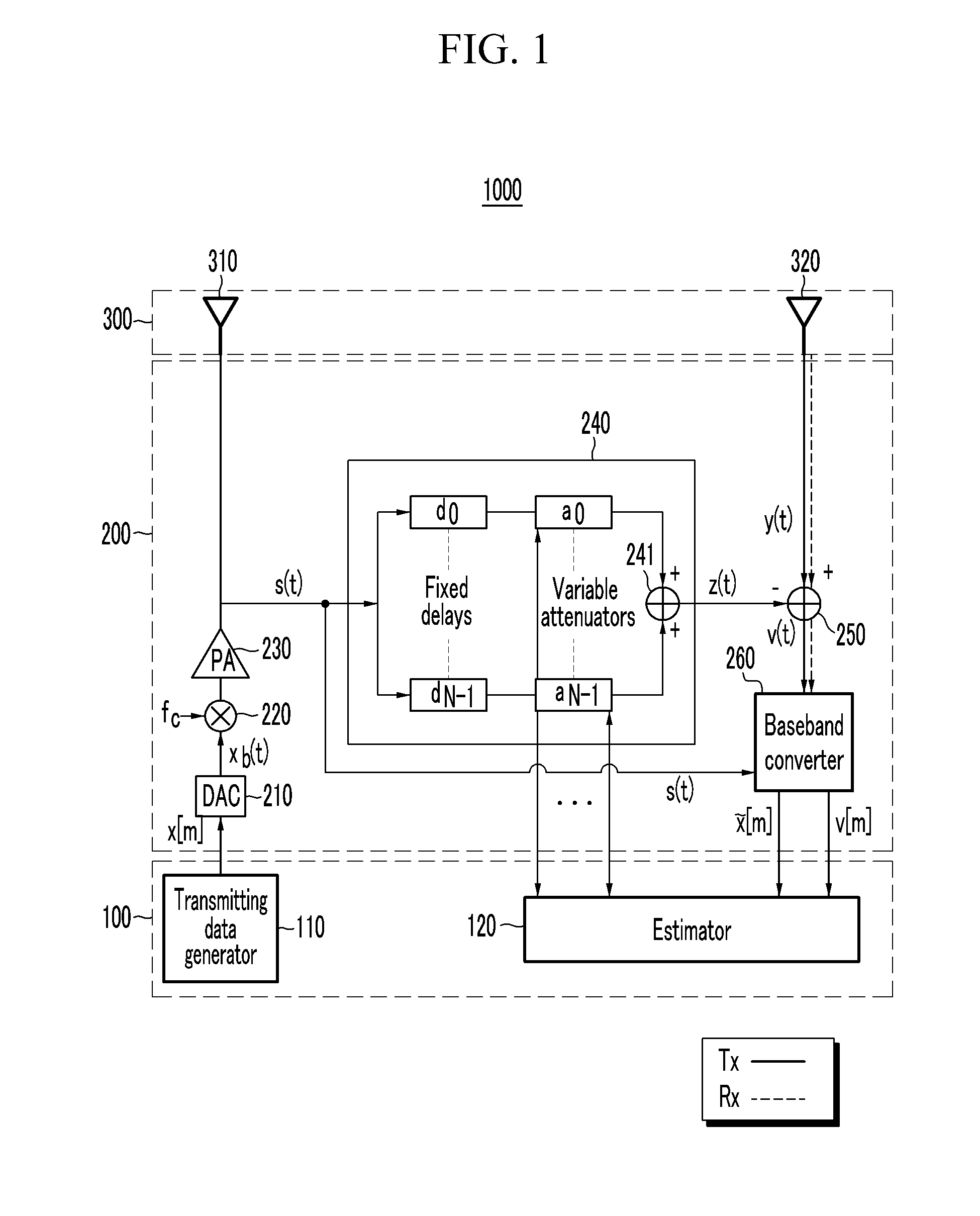 Method and apparatus for tuning finite impulse response filter in in-band full duplex transceiver