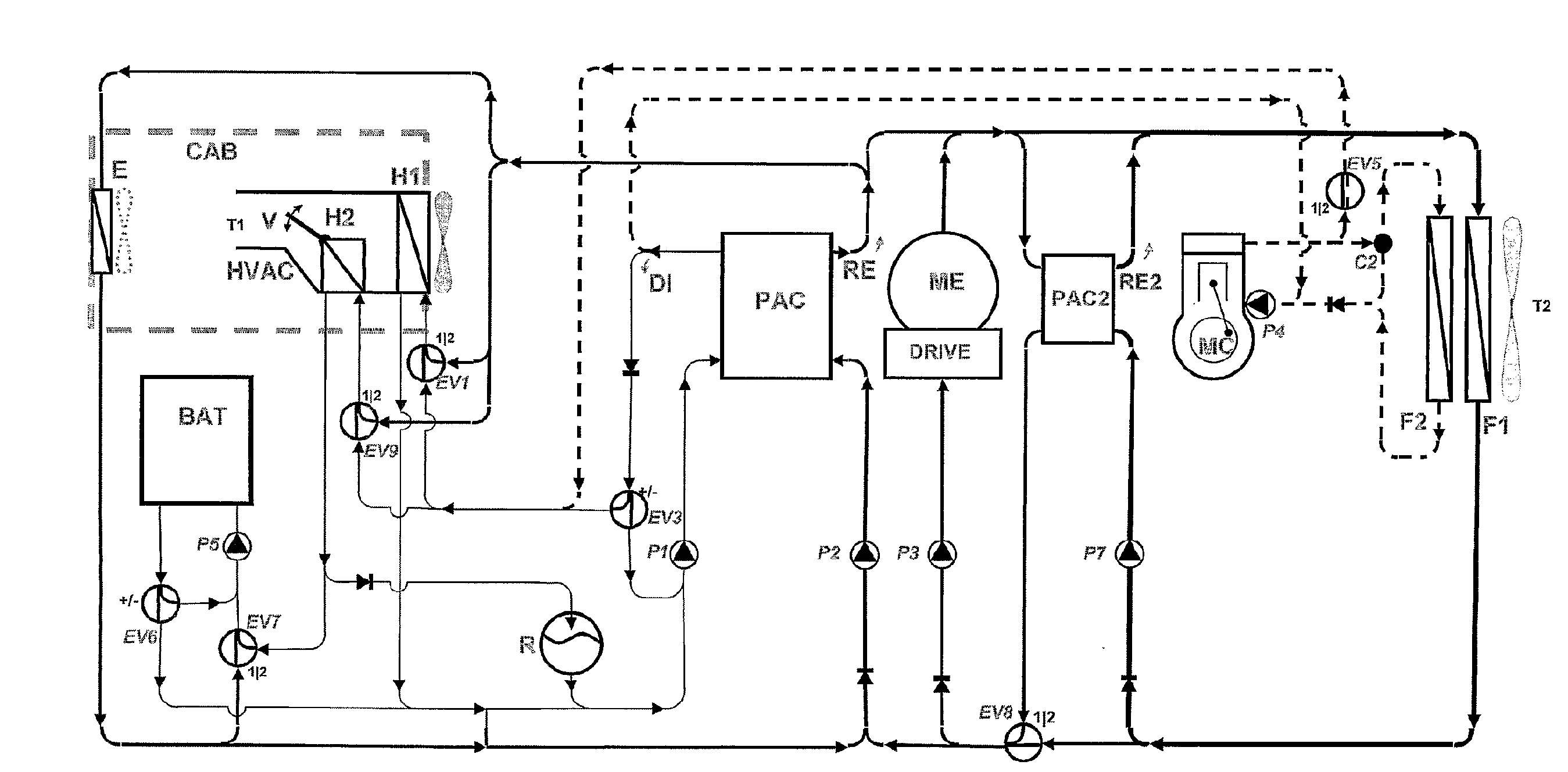 Electrical or hybrid motor vehicle with thermal conditioning system upgrading low-level sources