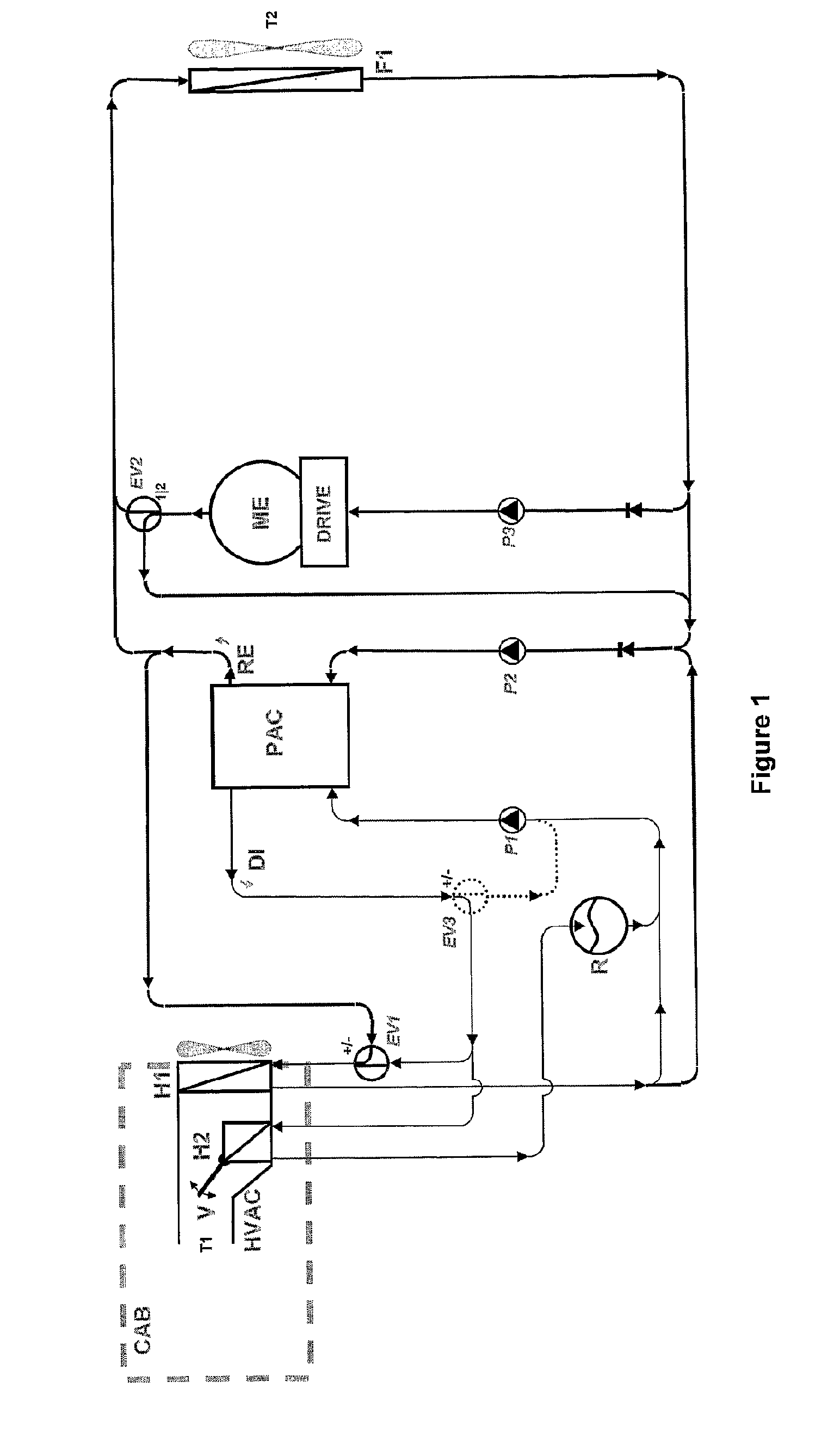 Electrical or hybrid motor vehicle with thermal conditioning system upgrading low-level sources