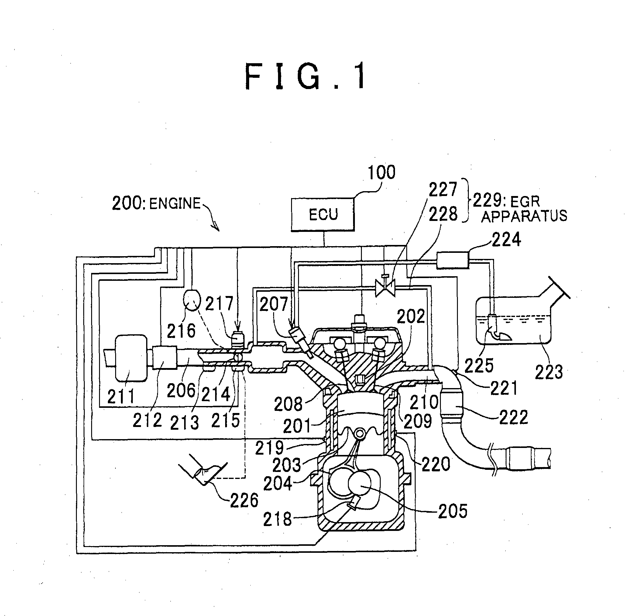 Internal combustion engine control apparatus and method