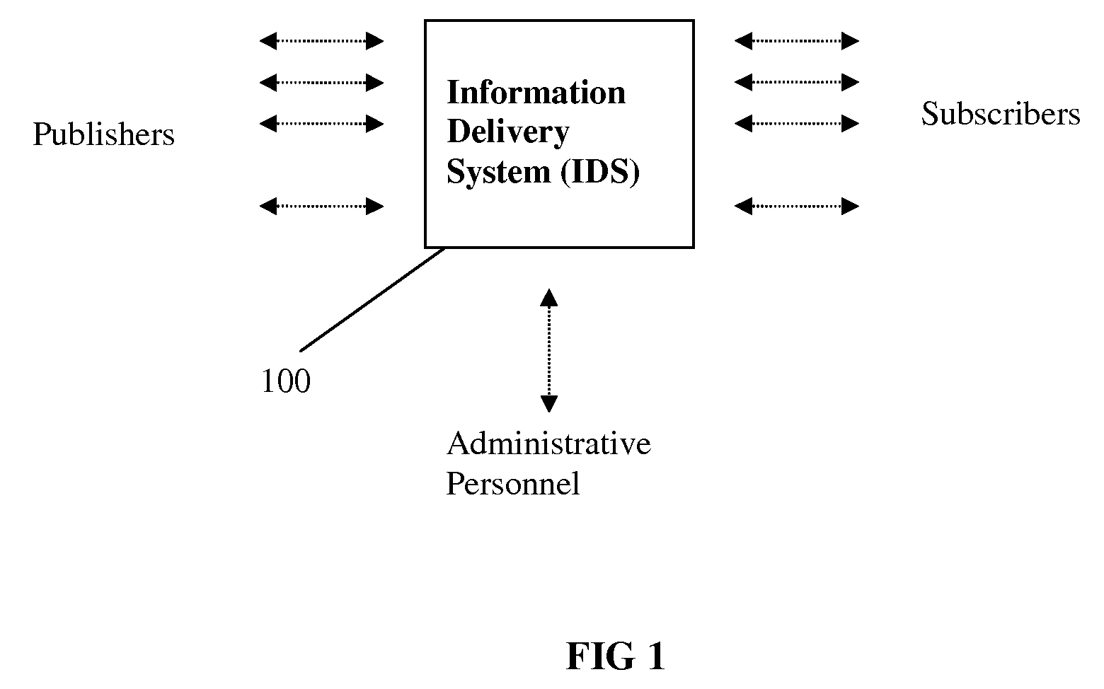 Web-based information delivery method, system, and apparatus
