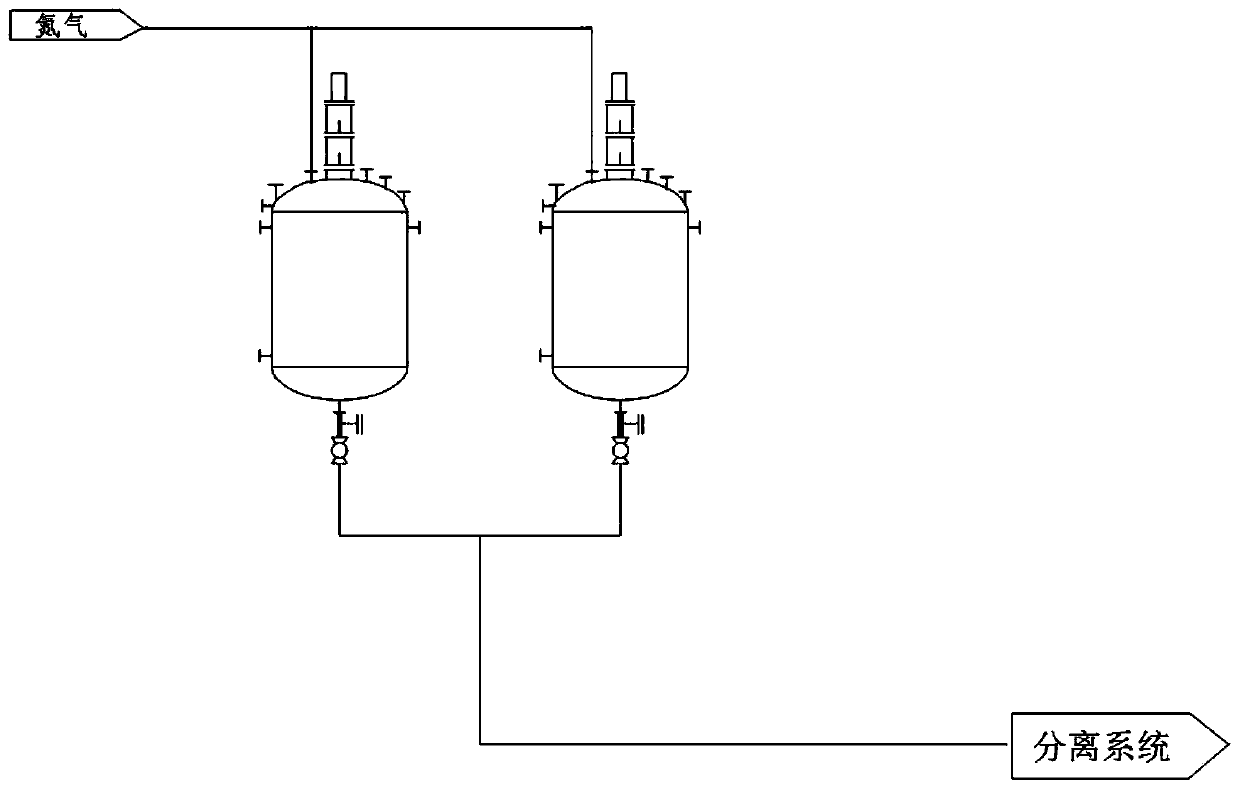 Preposition conveying system and method in slag-slurry separation