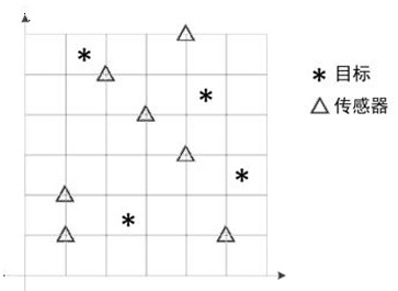 An indoor positioning method and system based on multi-source signal fusion