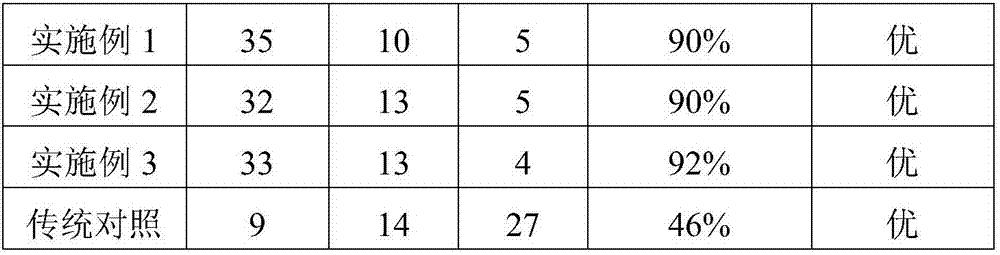 Radiation resistant composite knitted fabric and preparation thereof