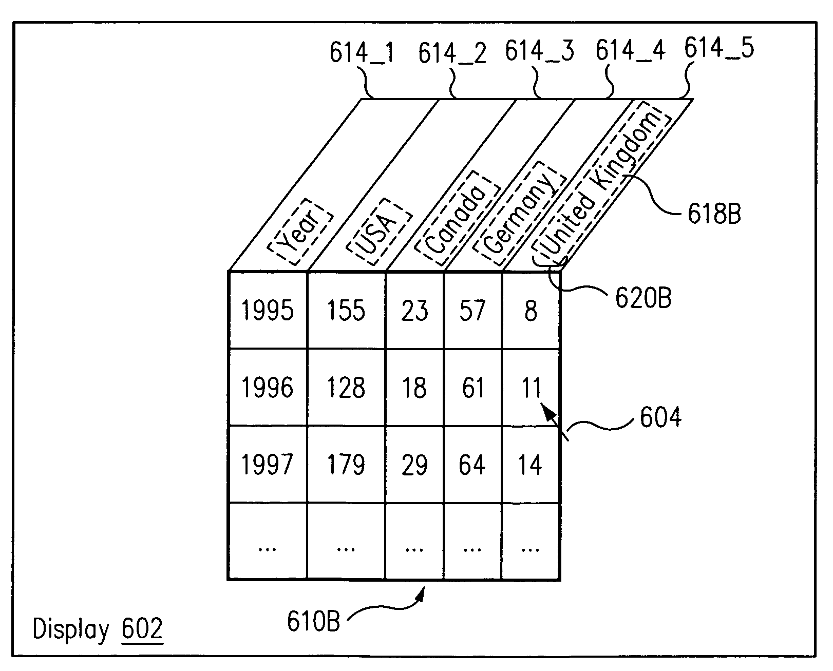 Method and computer system for displaying a table with column header inscriptions having a reduced horizontal size
