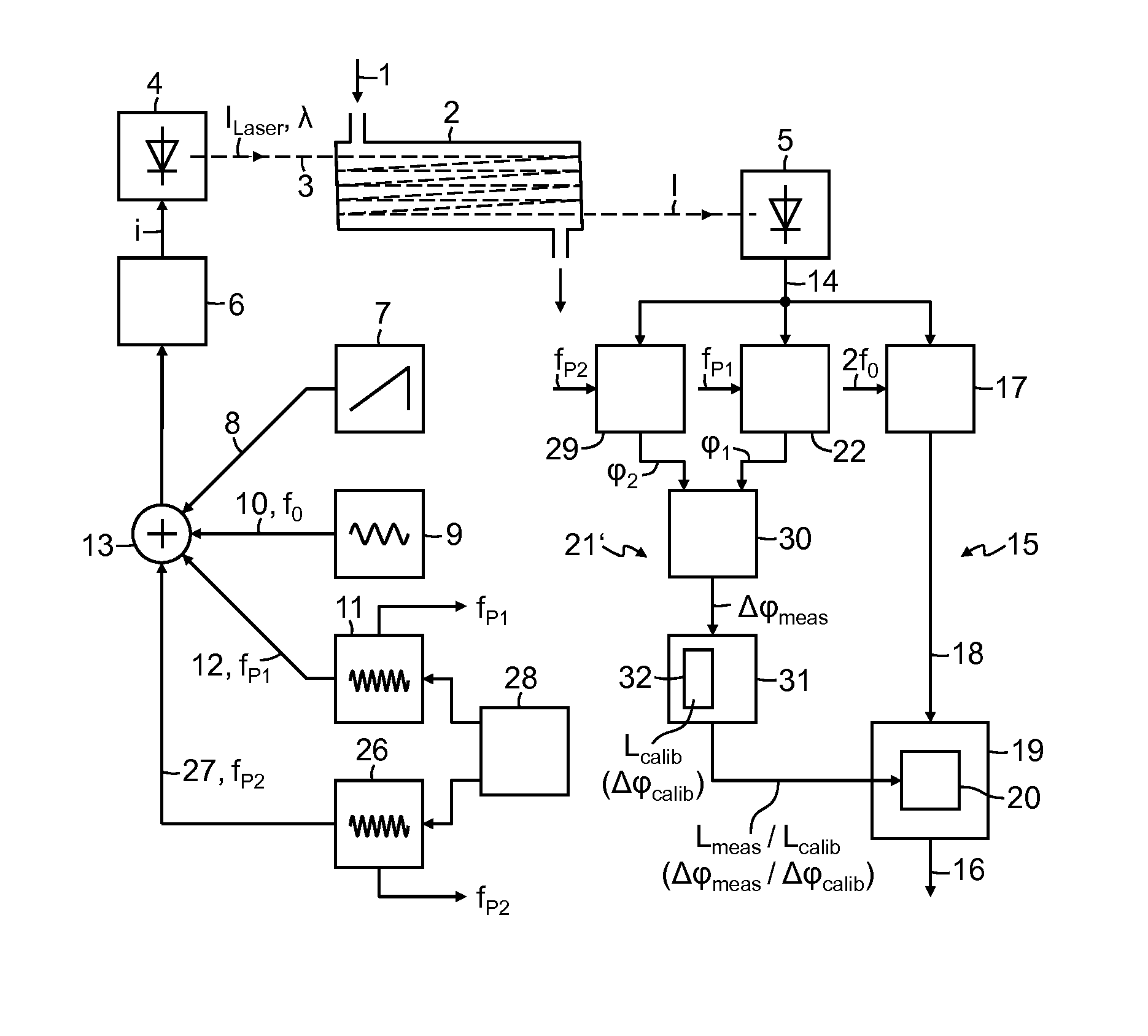 Absorption spectrometer and method for measuring the concentration of a gaseous component of interest in a measurement gas