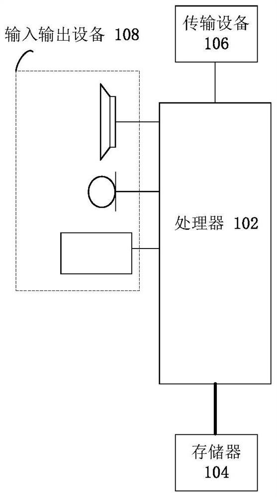 A time synchronization processing method and device