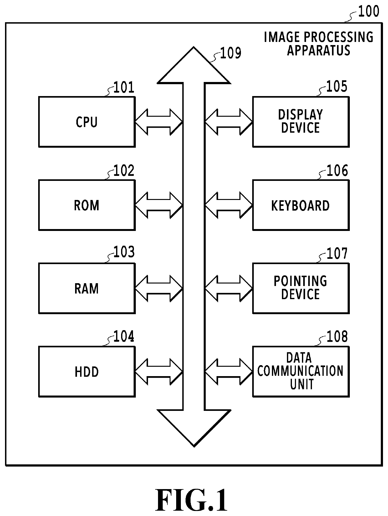 Image processing apparatus, image processing method, and storage medium