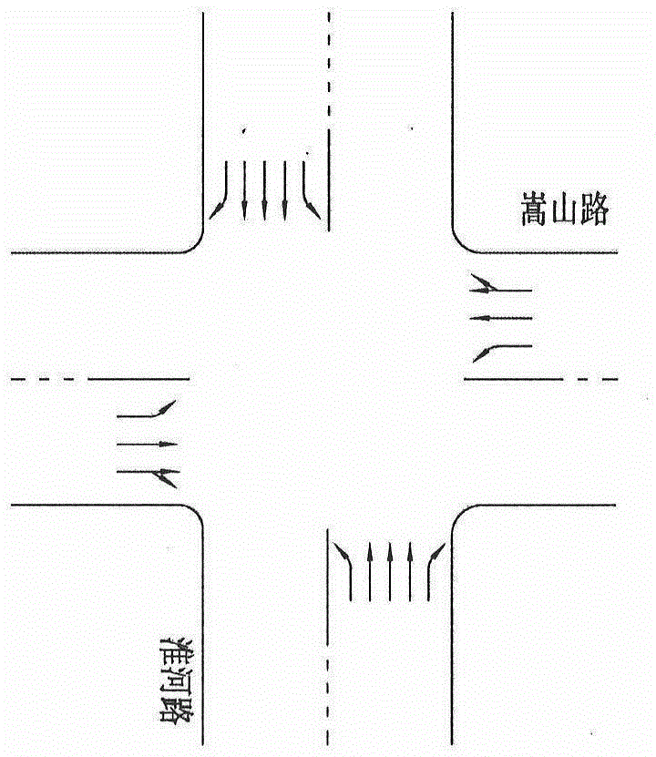 Integrated design method of urban roads based on parking demand