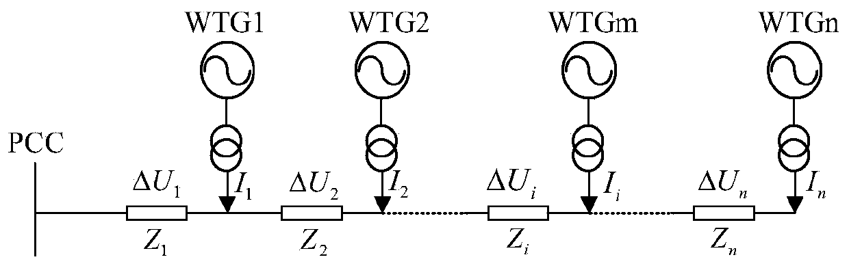 Transient model equivalent calculation method suitable for doubly-fed fan wind power plant