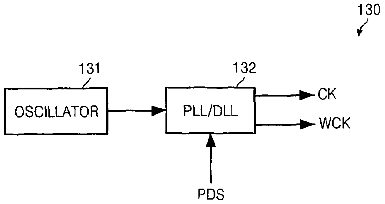 Method and apparatus for tuning phase of clock signal