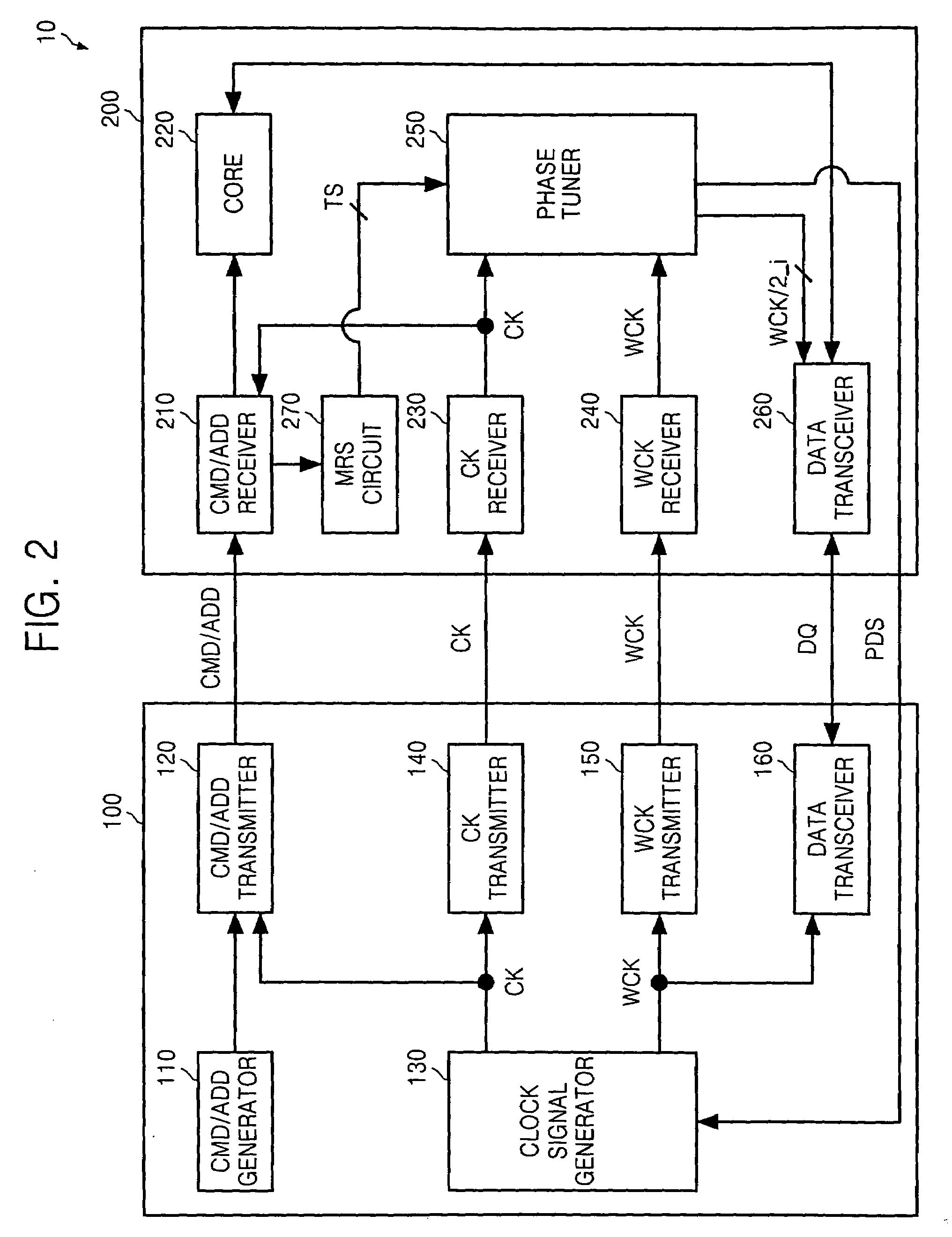 Method and apparatus for tuning phase of clock signal