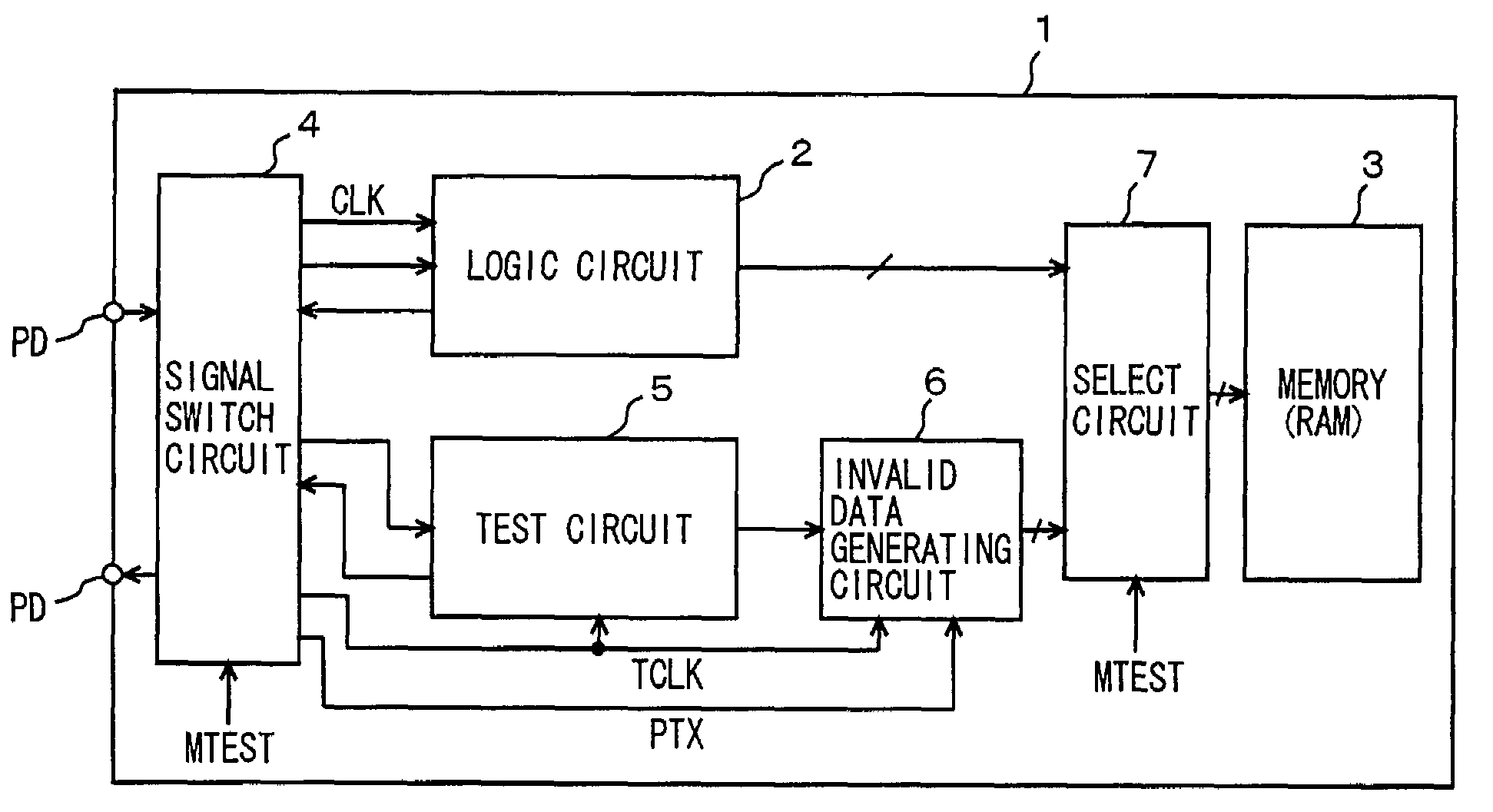 Test circuit capable of testing embedded memory with reliability