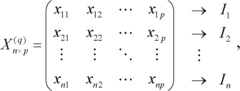 Image analysis method and system