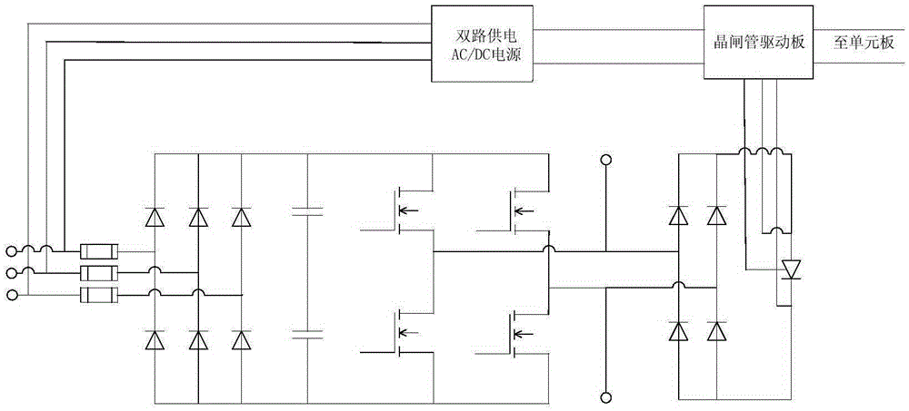 Two-circuit power supply high-voltage frequency converter unit bypass device based on thyristor