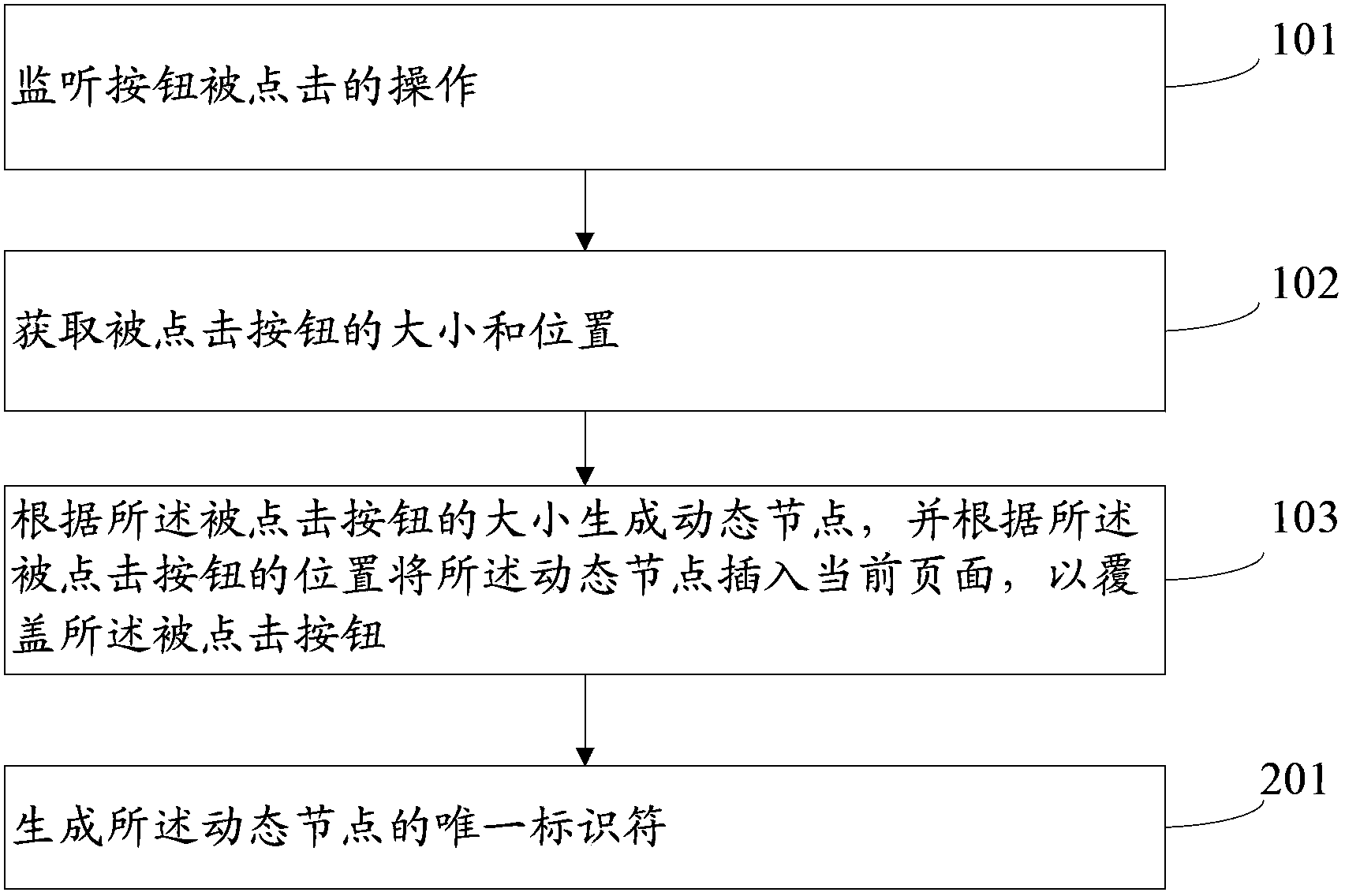Method and system for preventing button from being clicked repeatedly and method and system for unlocking button