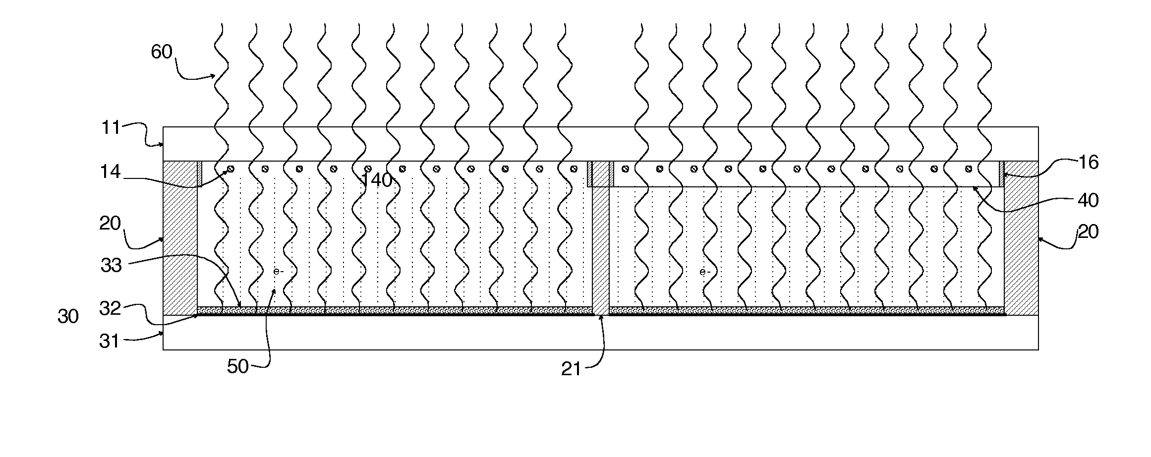 Cathodoluminescent UV Panel