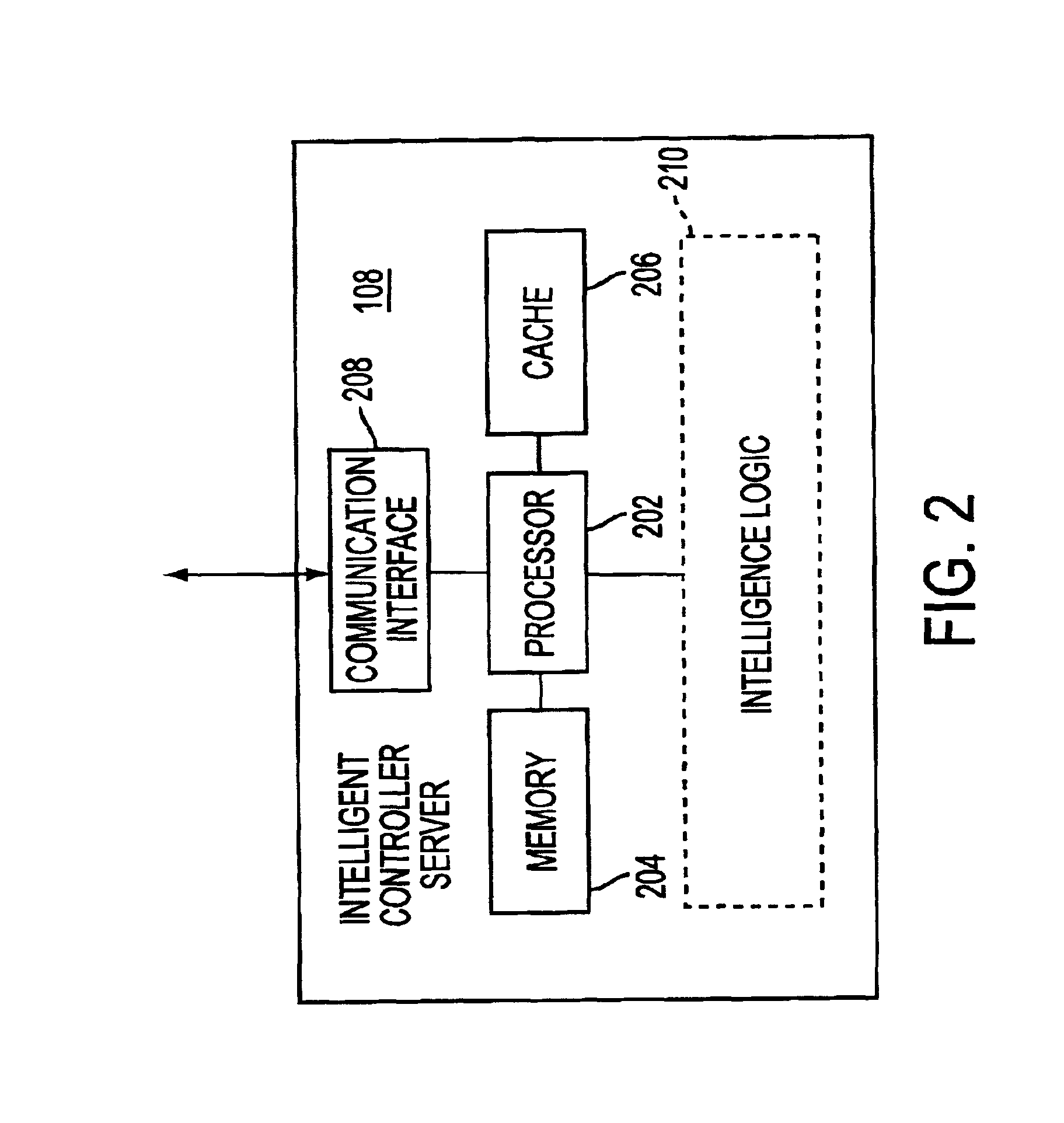 System and method for providing access to resources using a fabric switch