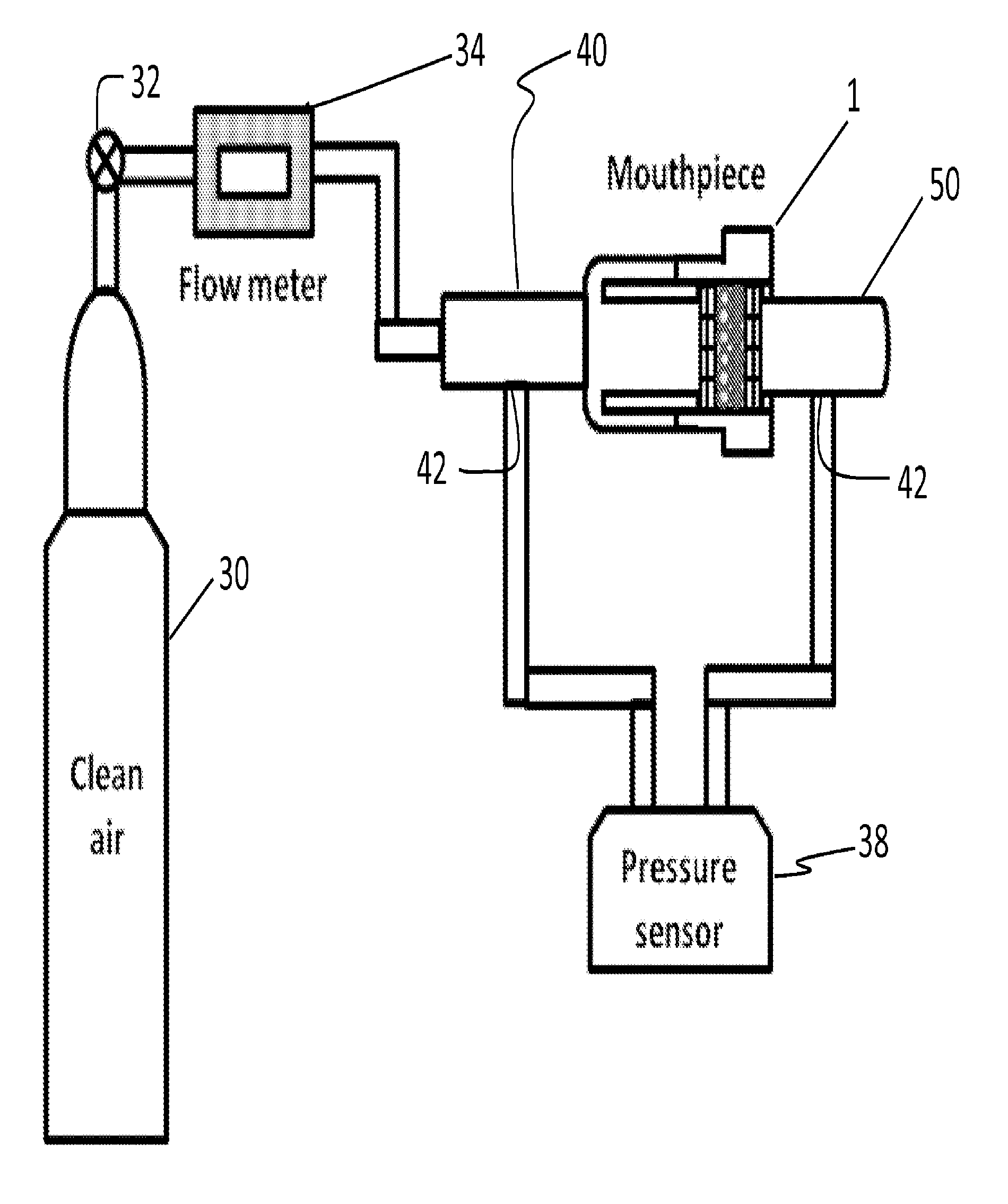 Mouthpiece for accurate detection of exhaled no