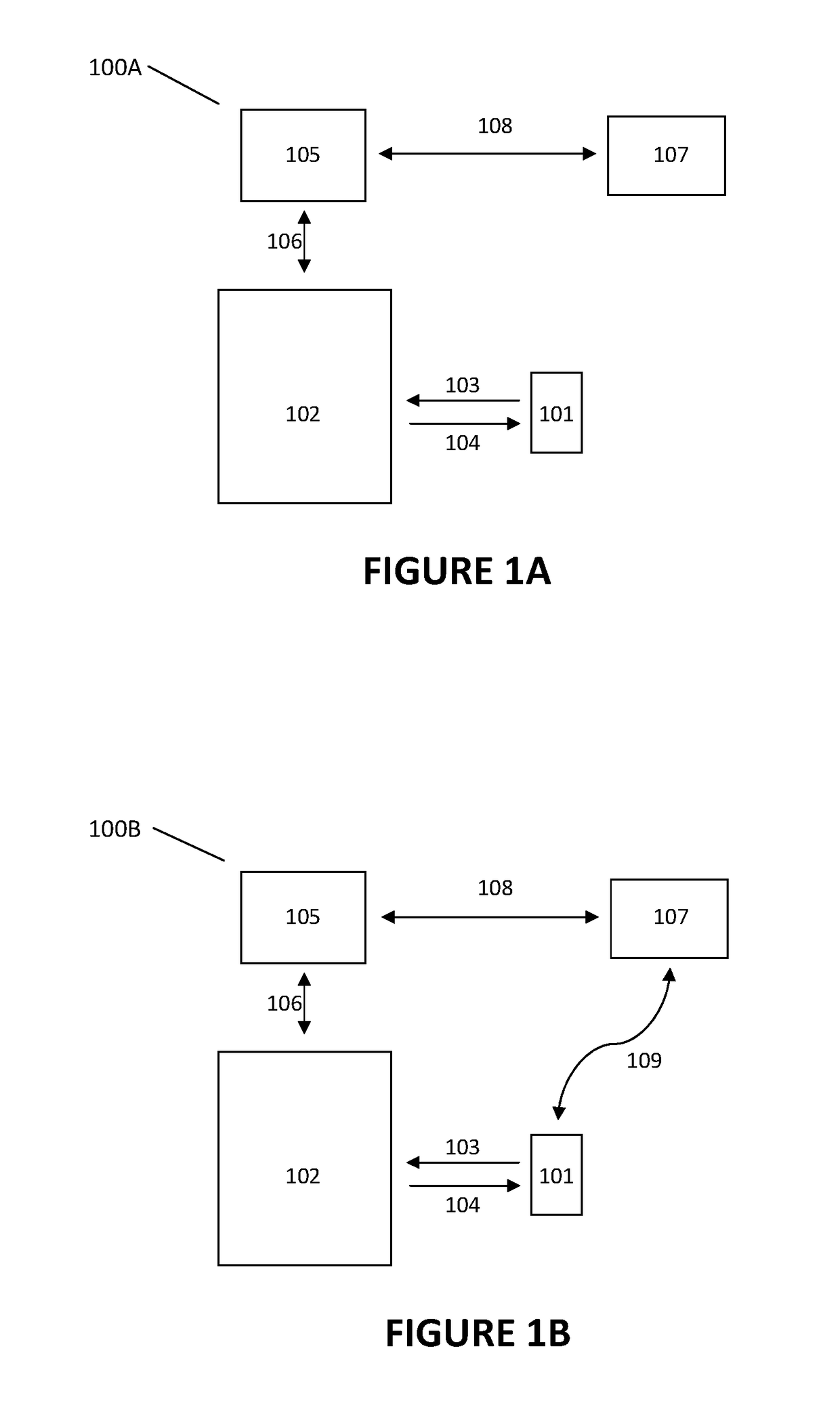Systems and methods for electronic game transformation