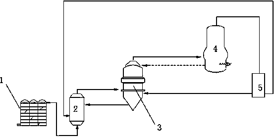 System and method for producing sponge iron by gas-based shaft furnace