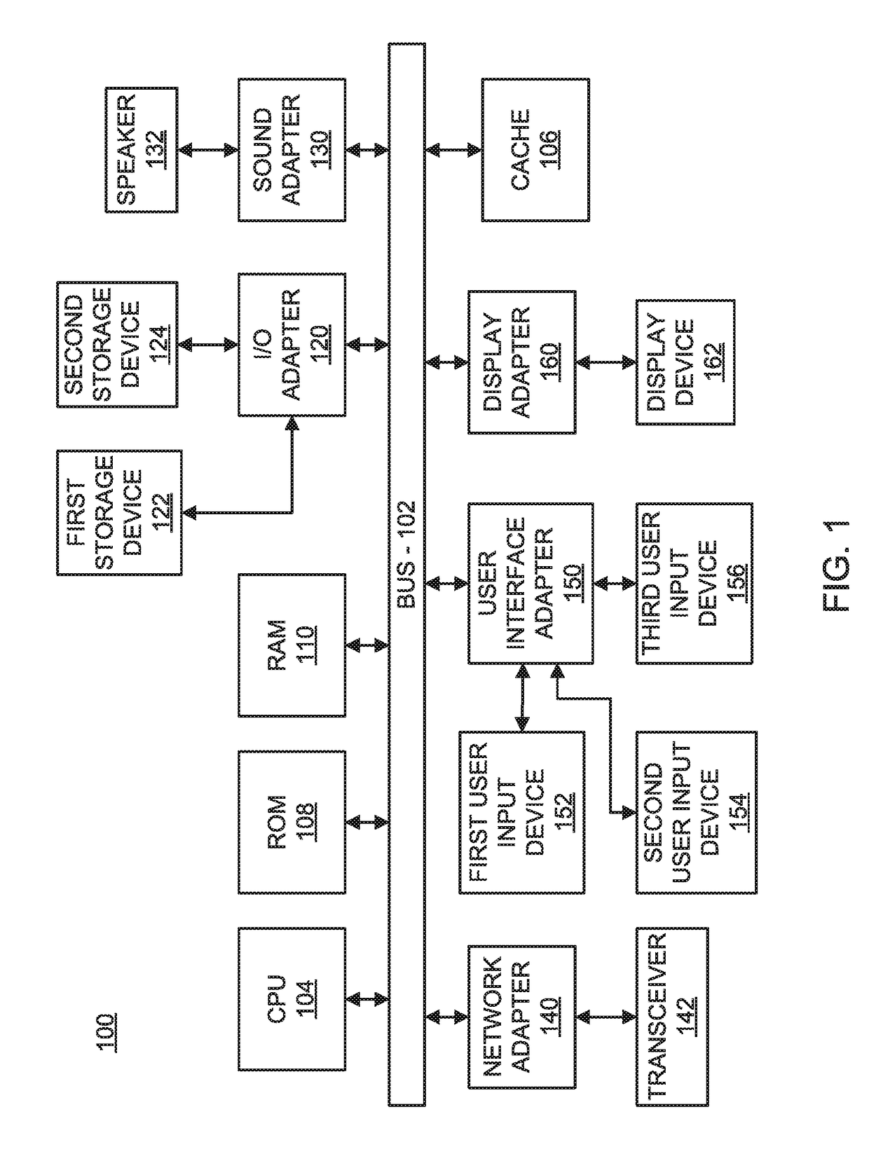Method and system for crop type identification using satellite observation and weather data