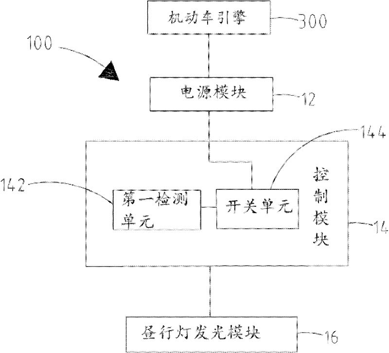Daytime running light system and control method thereof