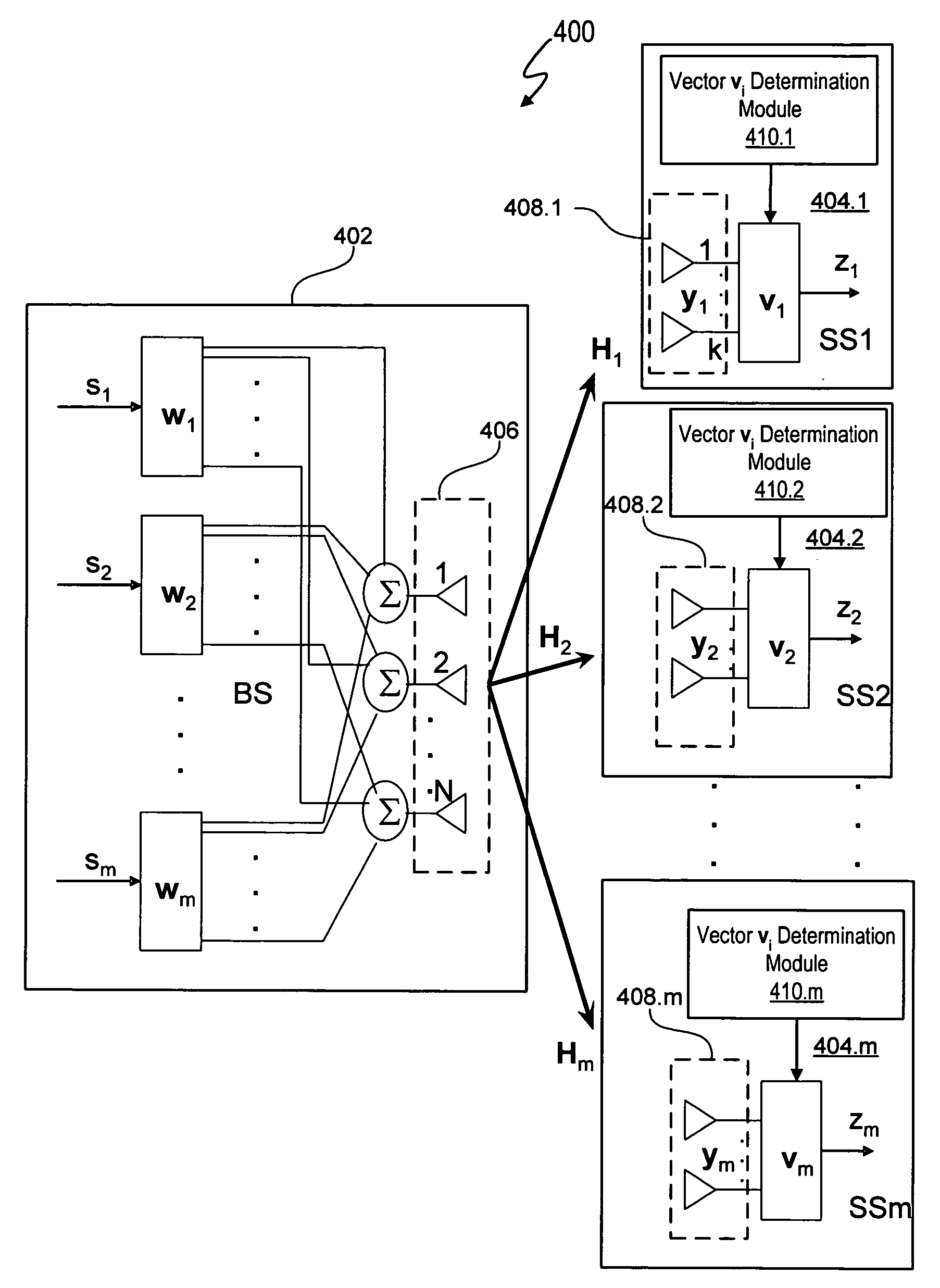 Beamforming for non-collaborative, space division multiple access systems