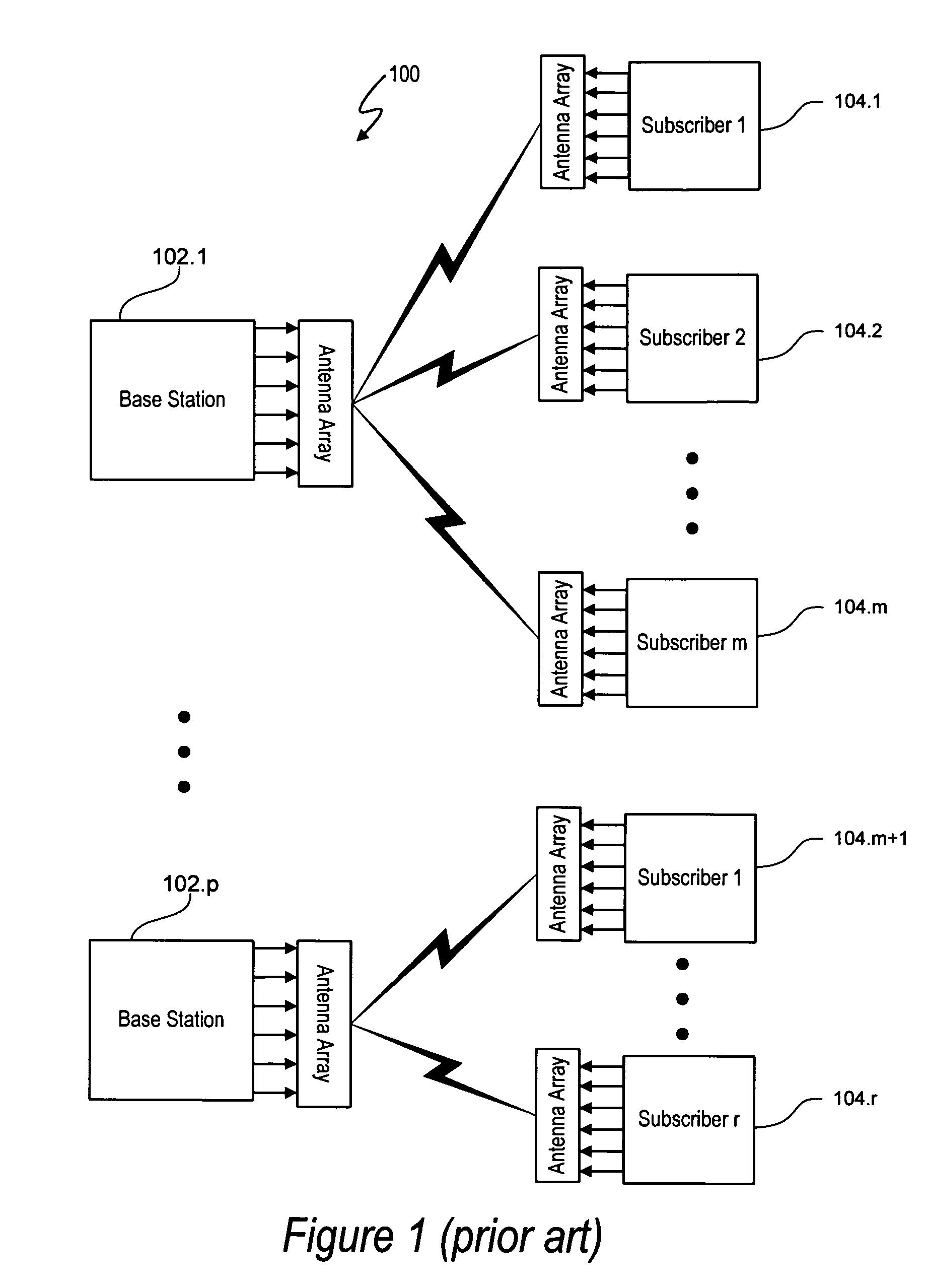 Beamforming for non-collaborative, space division multiple access systems