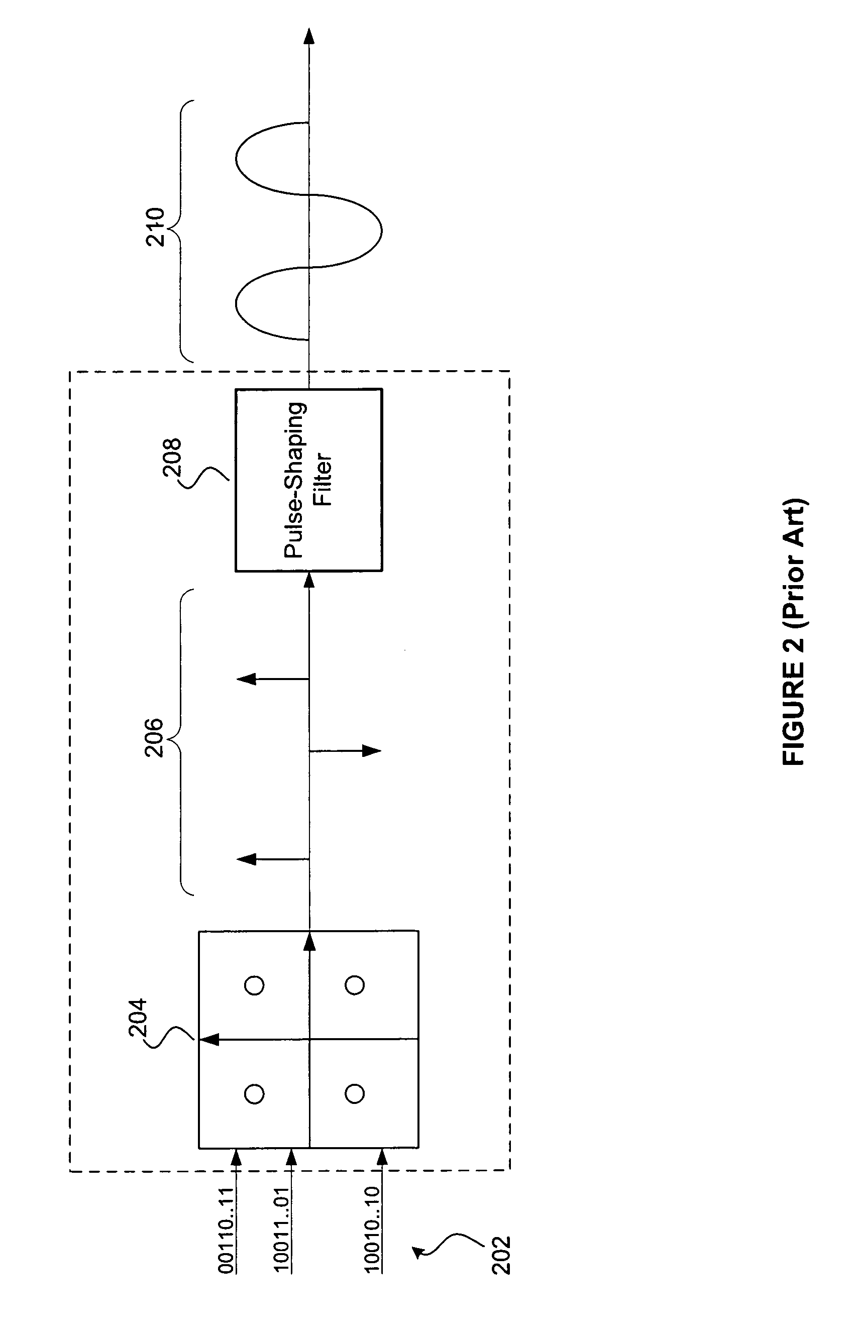 Method and Apparatus for Pulse Optimization for Hardware Implementation