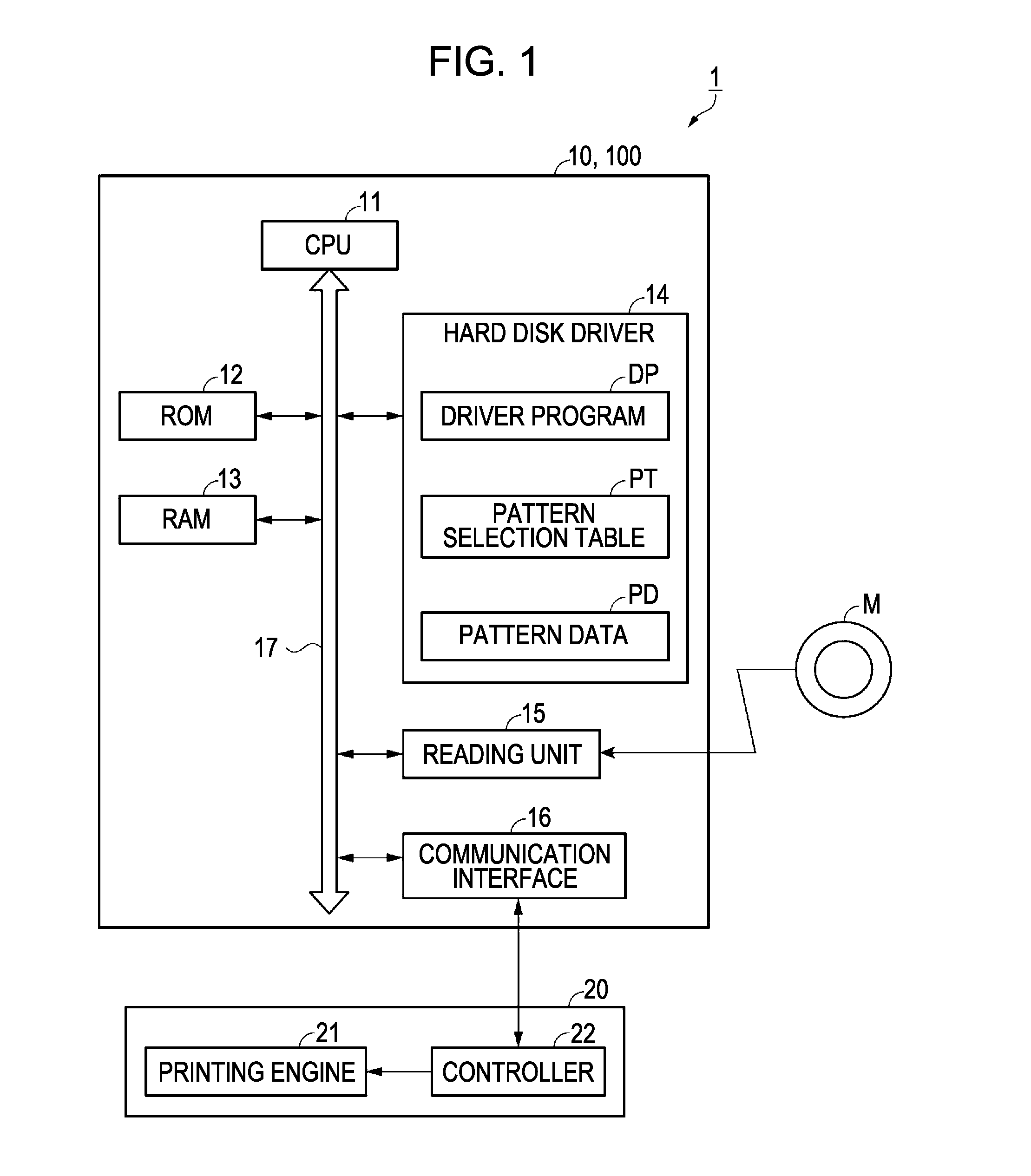 Image processing device, image processing method, and storage medium storing image processing program