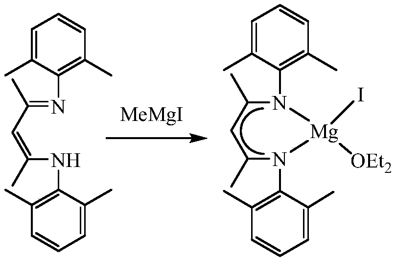 A kind of β-diimine monovalent magnesium compound and its preparation method and application in hydroboration of aldehydes and ketones