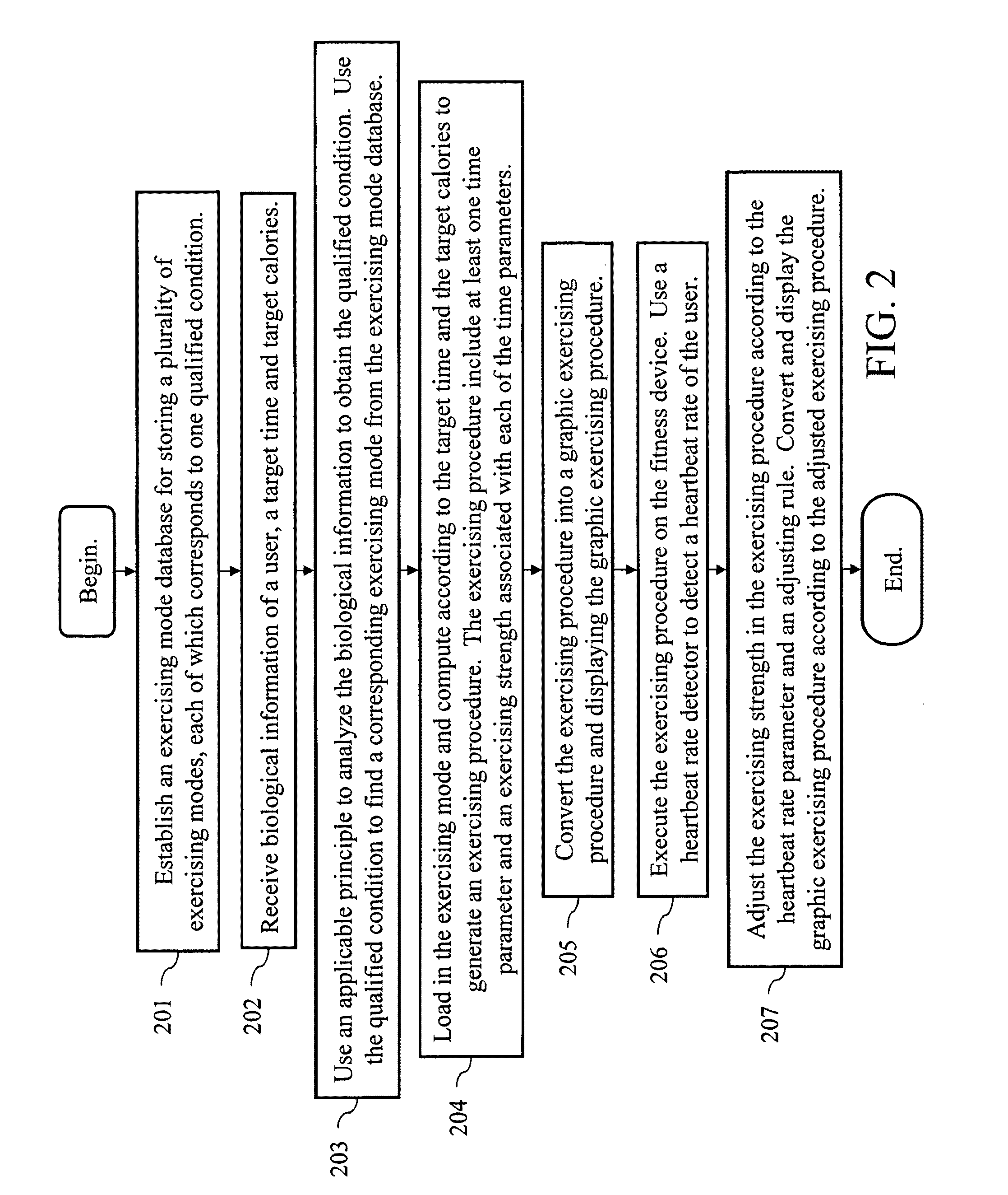 Real-time exercising procedure adjusting system and method thereof