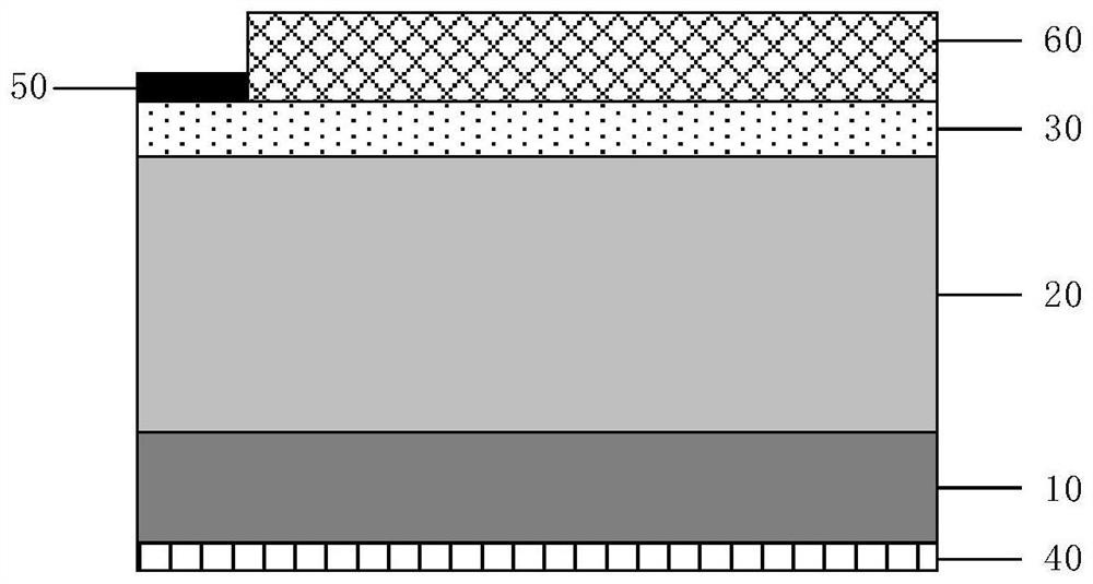 Groove PiN type beta irradiation battery with gate electrode surface field and preparation method of groove PiN type beta irradiation battery