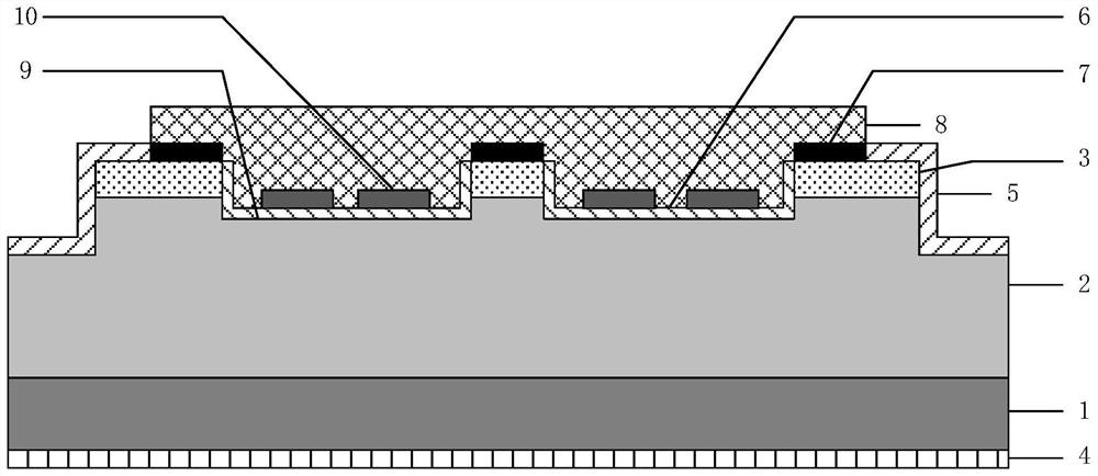 Groove PiN type beta irradiation battery with gate electrode surface field and preparation method of groove PiN type beta irradiation battery